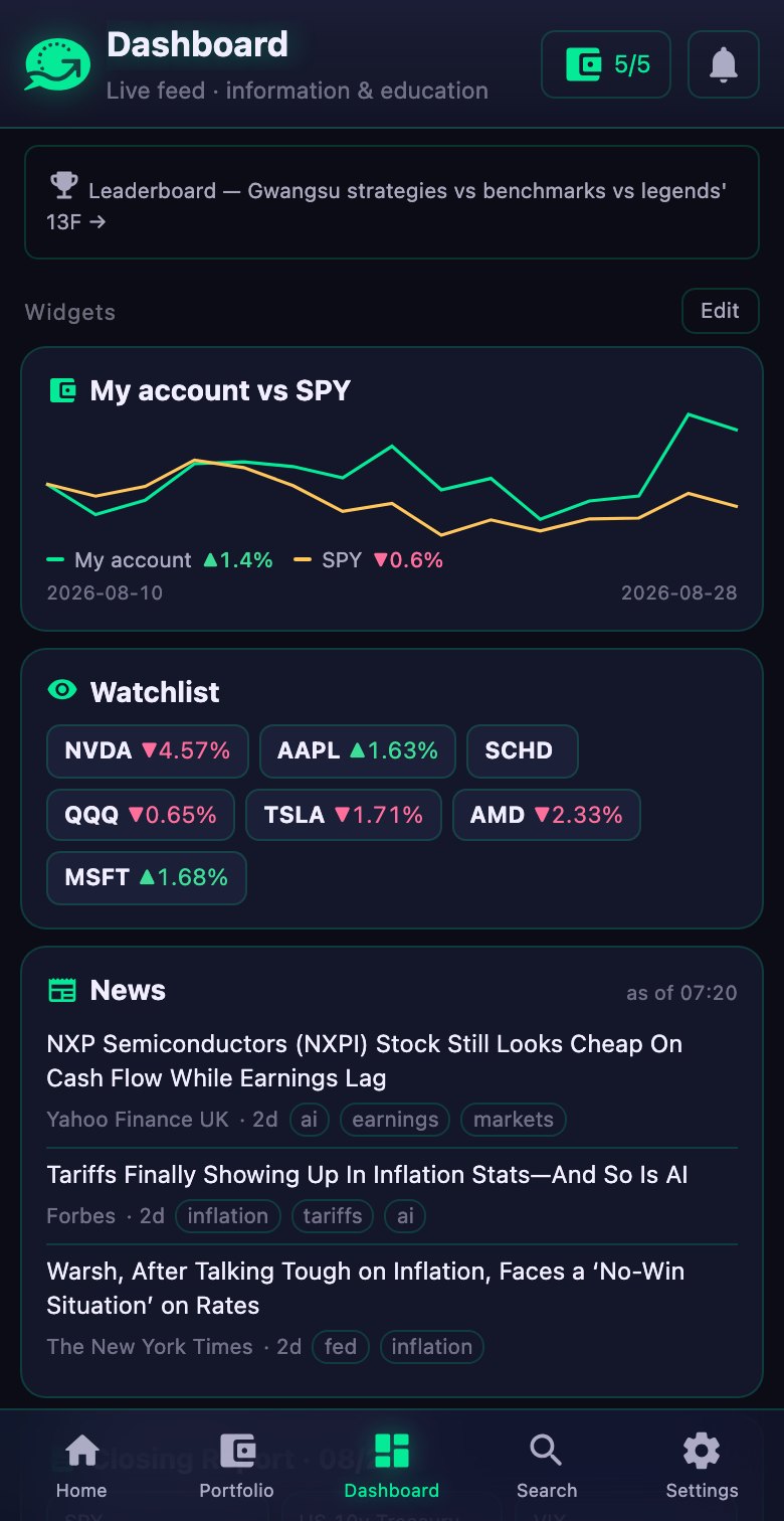 Dashboard widgets: account vs SPY, watchlist, news